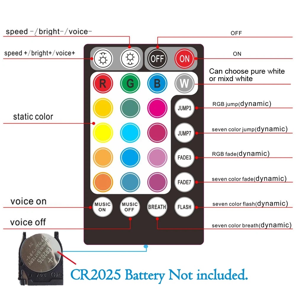 3m_450pcs_0.75mm_4m_Mixed_335pcs_9