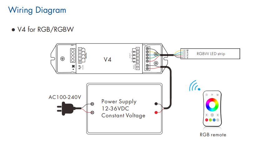 4CH_5A_36VDC_CV_Controller_V4_6