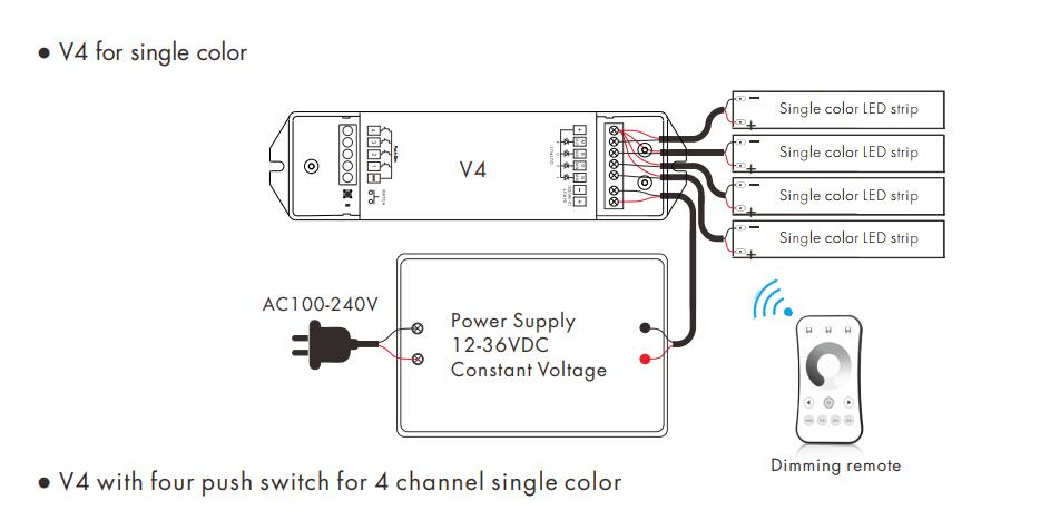 4CH_5A_36VDC_CV_Controller_V4_8