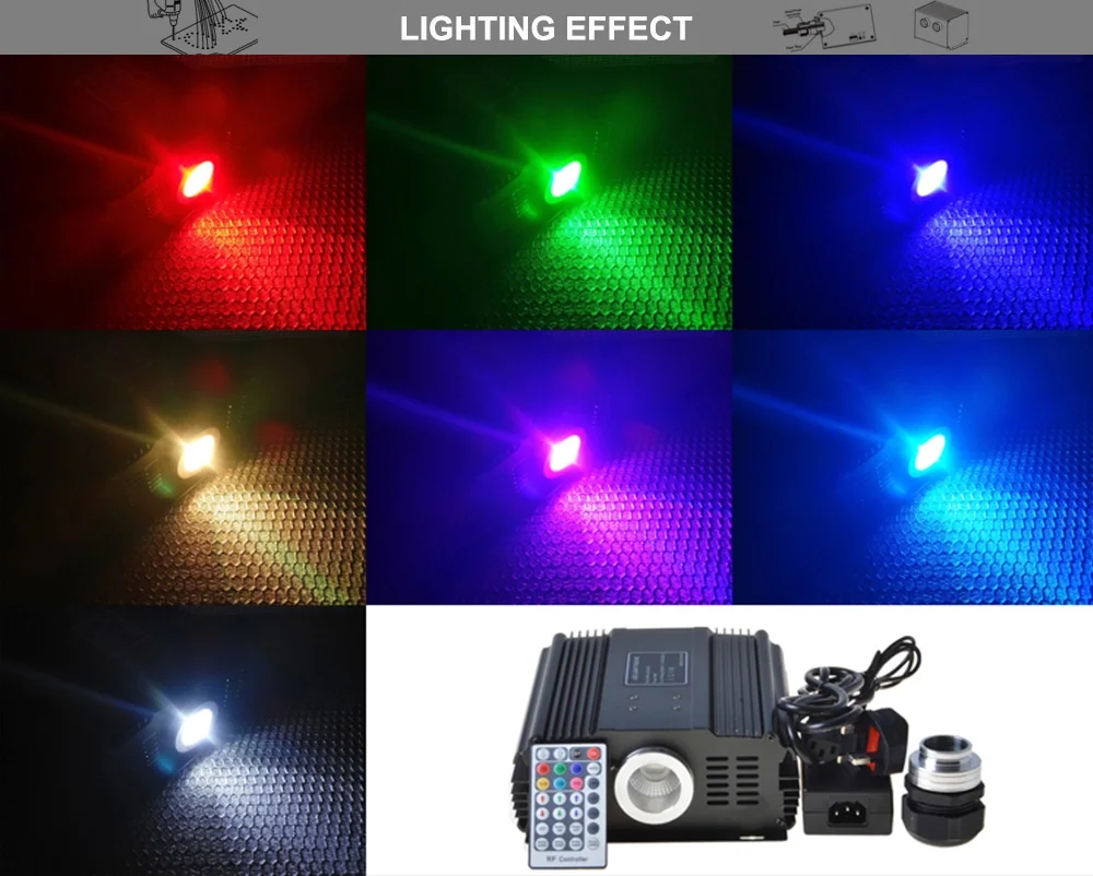 75W_WIFI_LED-light_RGB0115_3