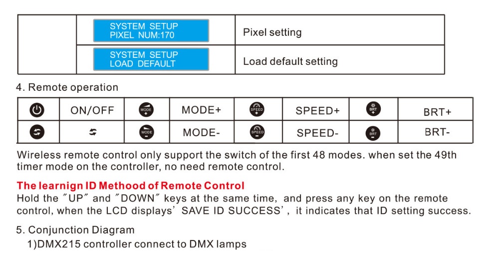 Bincolor_Controller_BC_100_10