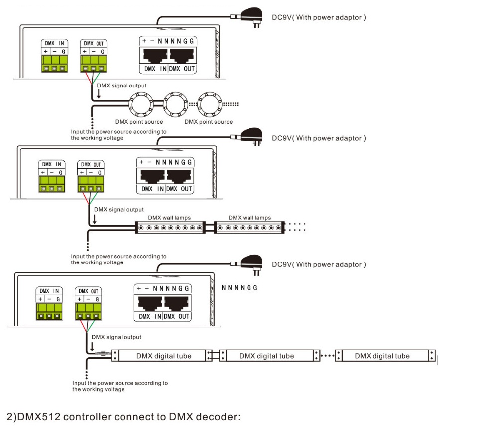 Bincolor_Controller_BC_100_11