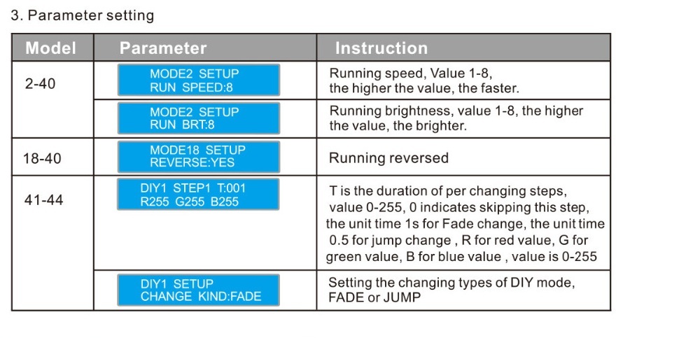 Bincolor_Controller_BC_100_8