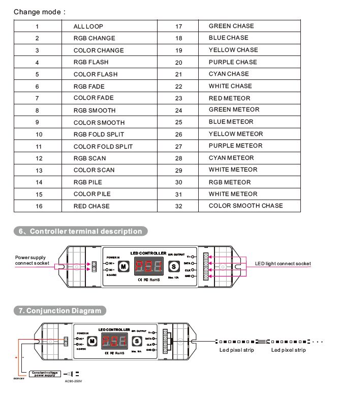 Bincolor_Controller_BC_201_5