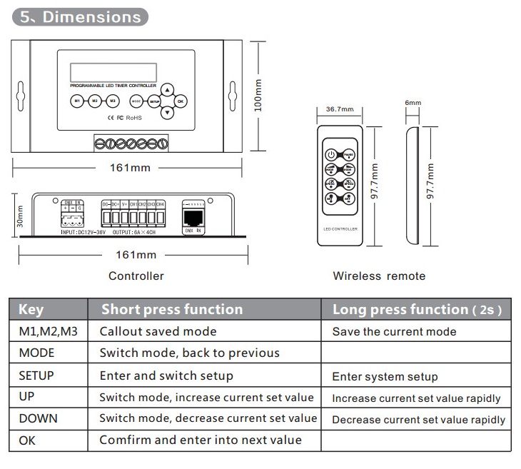 Bincolor_Controller_BC_300_3