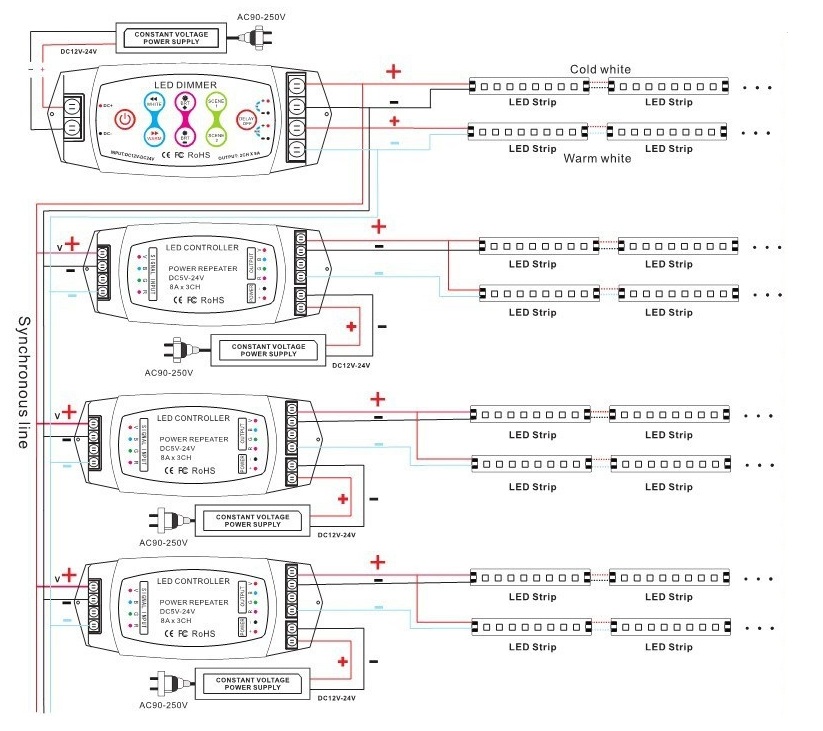 5Bincolor_Controller_BC_310RF_5