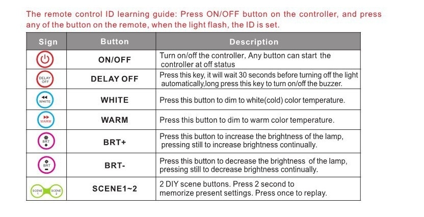 Bincolor_Controller_BC_310RF_7