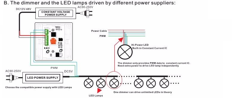 Bincolor_Controller_BC_320_6A_7