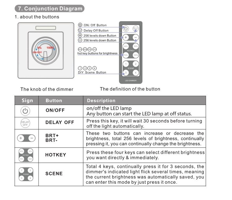 Bincolor_Controller_BC_320_DMX512_6