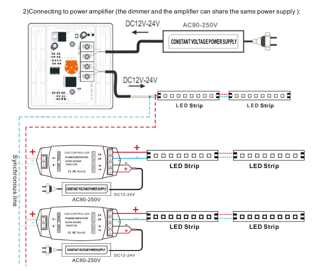 Bincolor_Controller_BC_321_10A_4