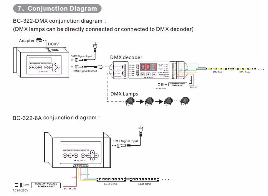 Bincolor_Controller_BC_322_6A_10