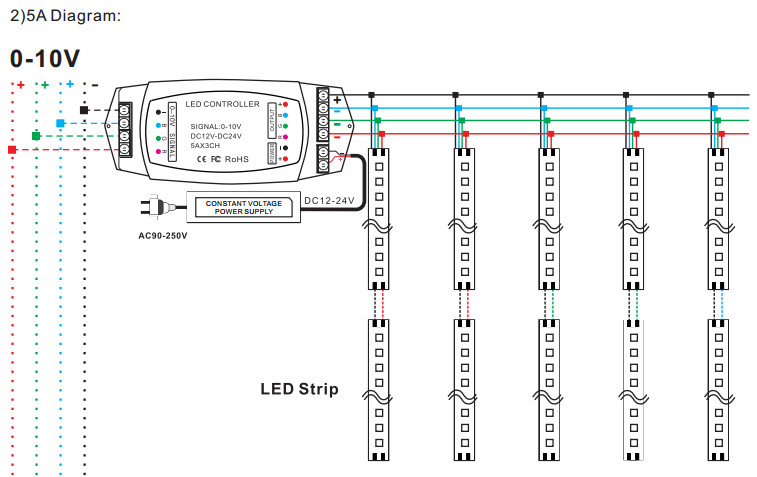 Bincolor_Controller_BC_330_5A_5