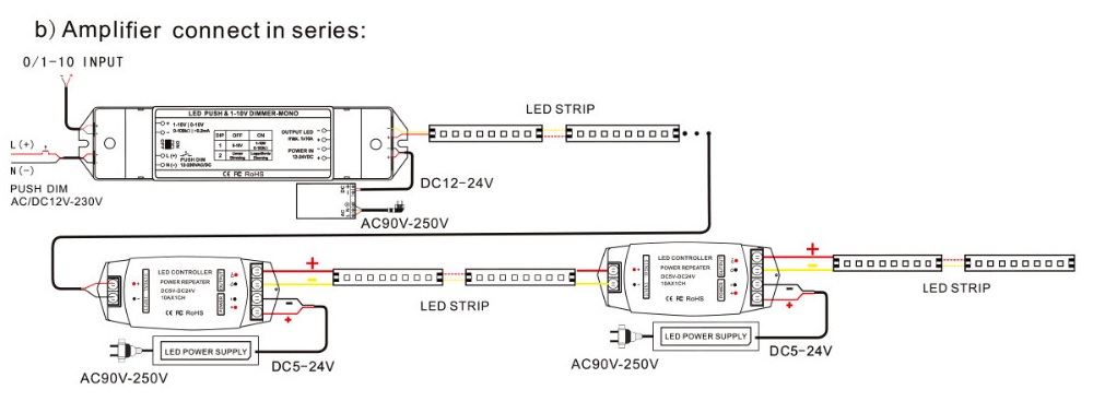 Bincolor_Controller_BC_331_10A_6