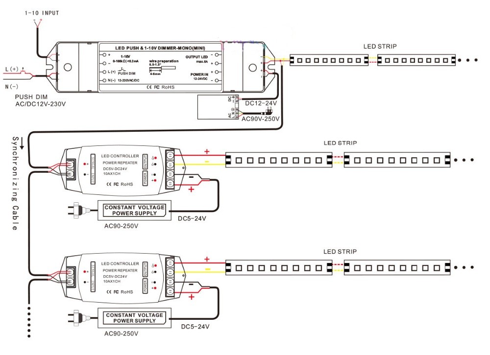 Bincolor_Controller_BC_331_6A_6