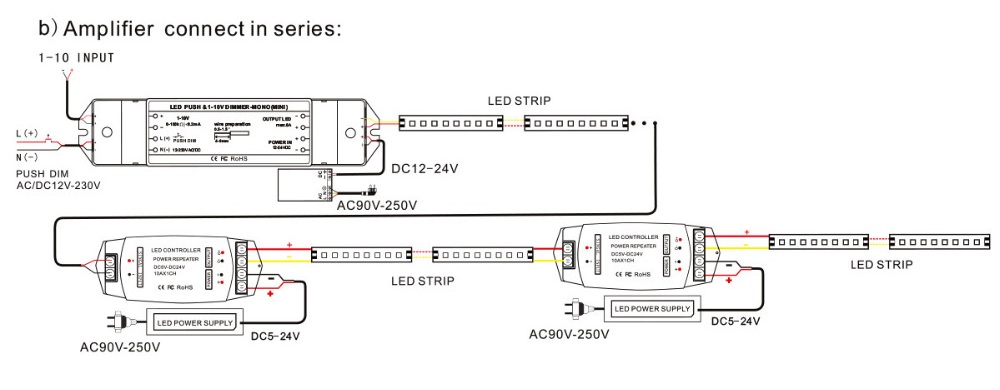 Bincolor_Controller_BC_331_6A_7