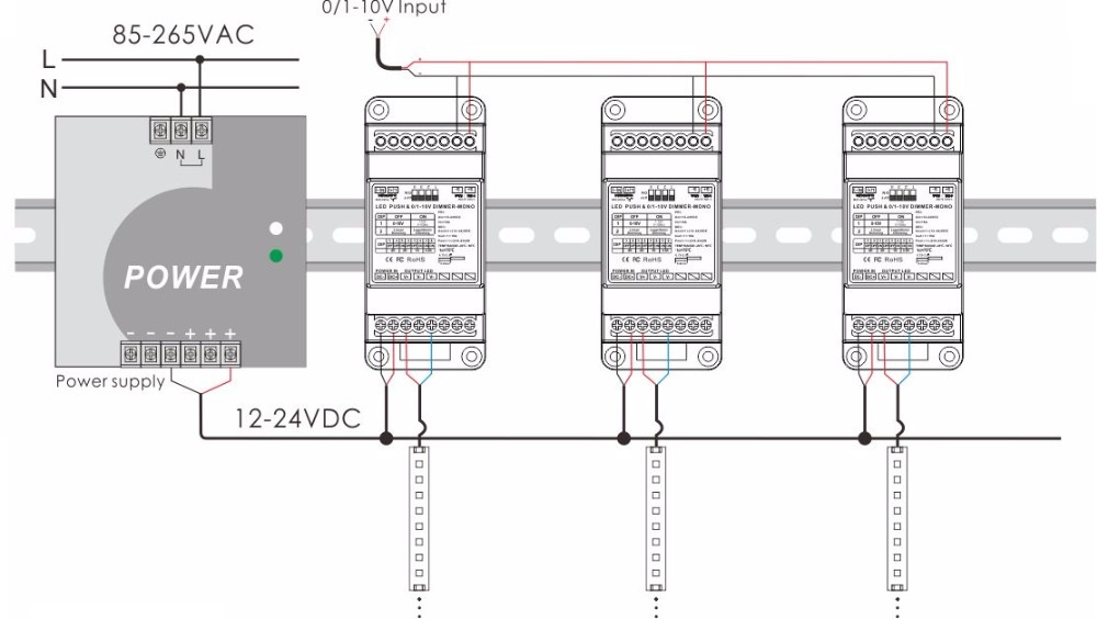 Bincolor_Controller_BC_331_DIN_2