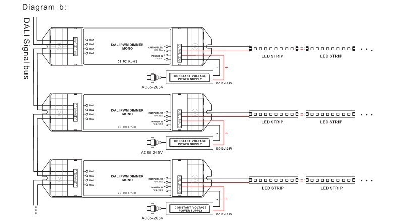 Bincolor_Controller_BC_341_5