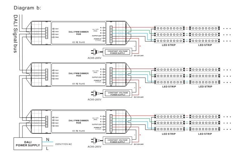 Bincolor_Controller_BC_343_7