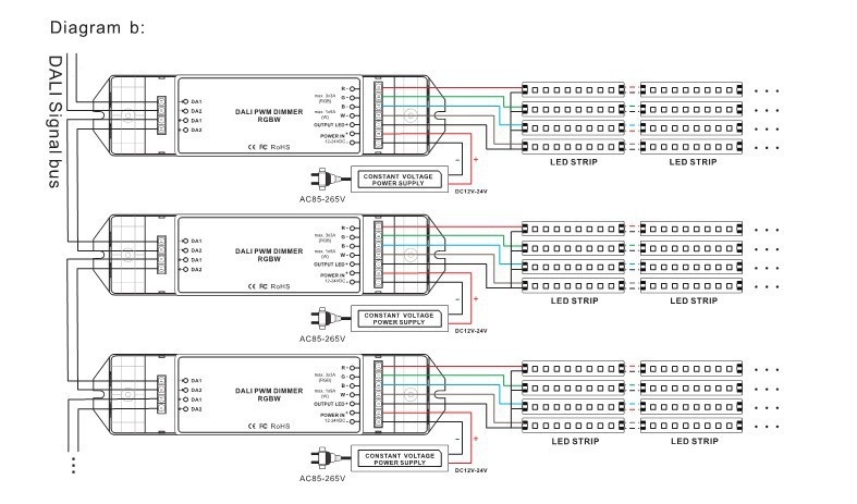 Bincolor_Controller_BC_344_5