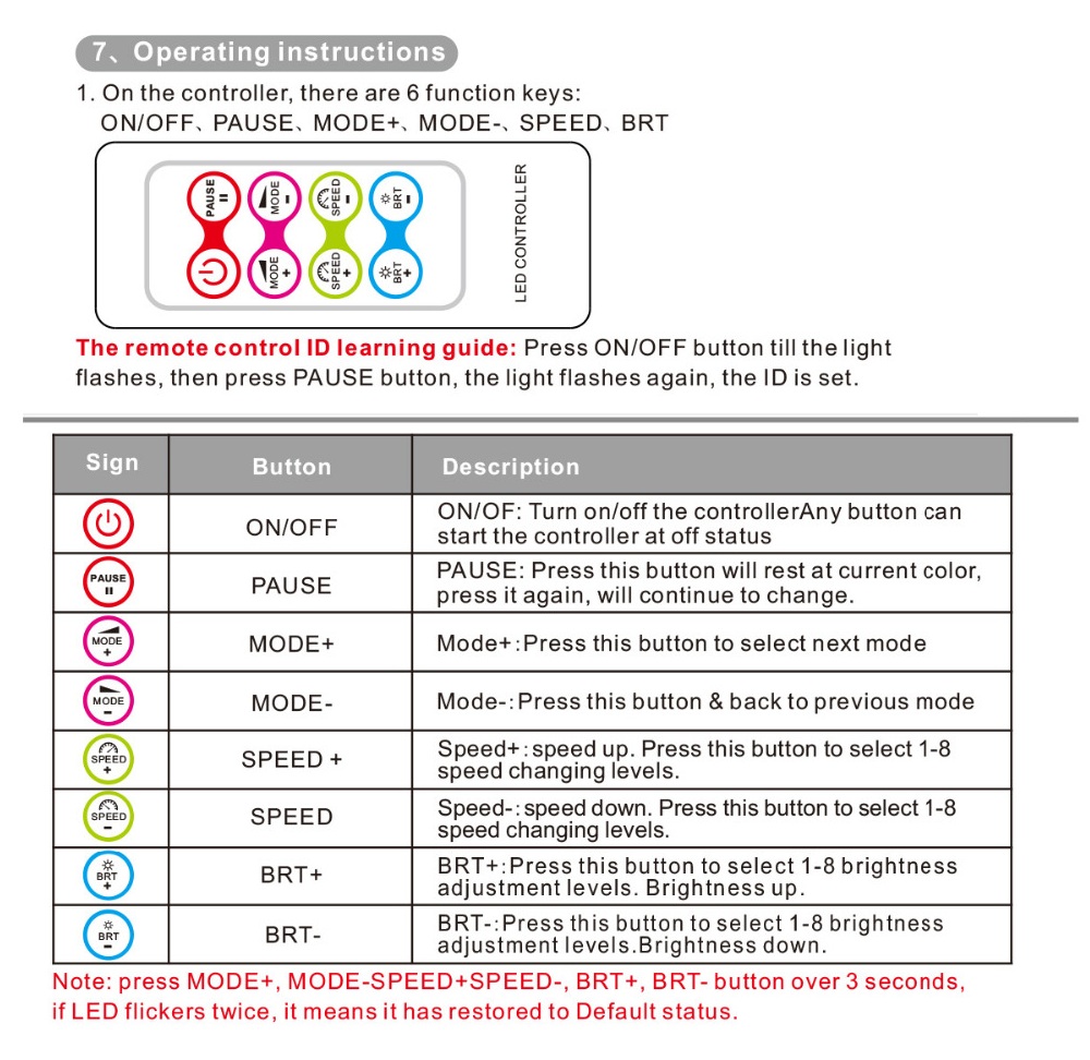 Bincolor_Controller_BC_361_CC_6