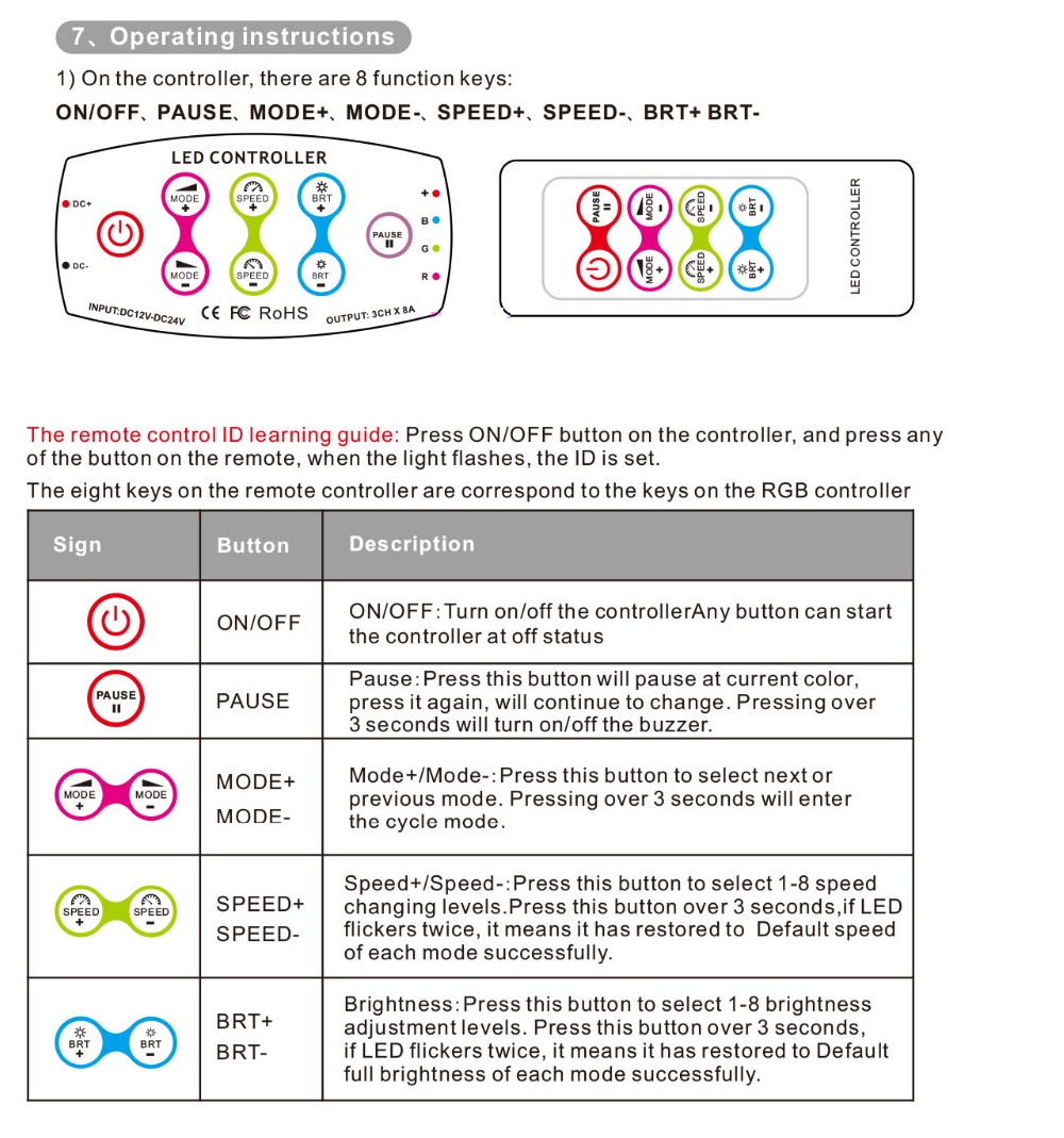 Bincolor_Controller_BC_390_6