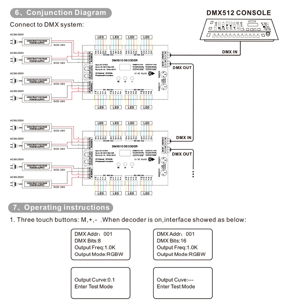 Bincolor_Controller_BC_632_4