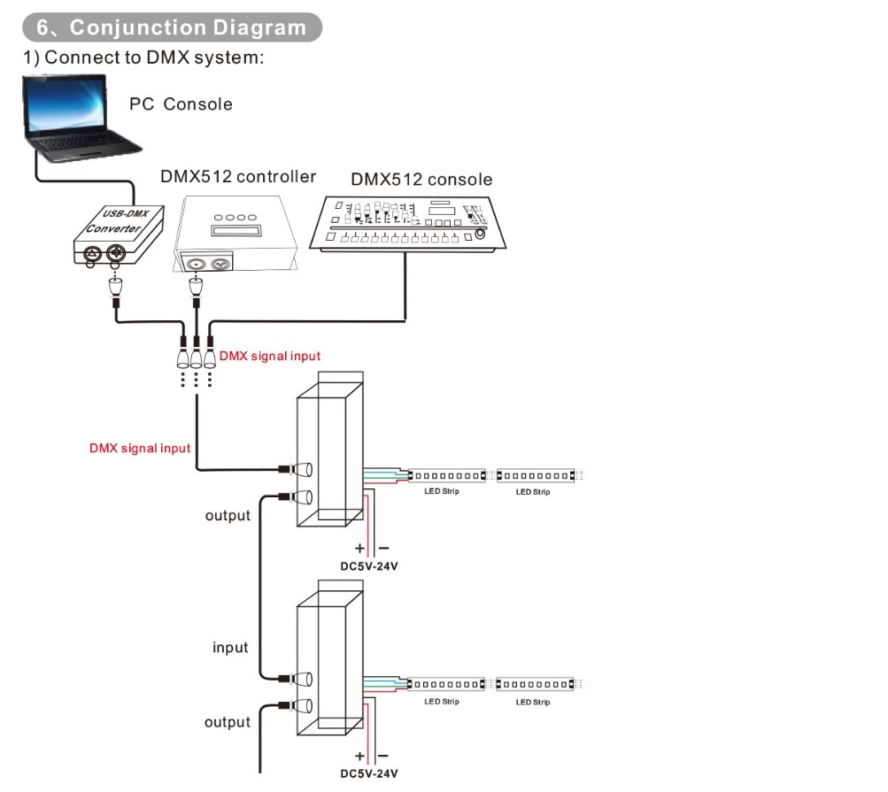 Bincolor_Controller_BC_803_5