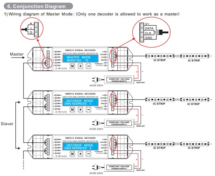 Bincolor_Controller_BC_820_4