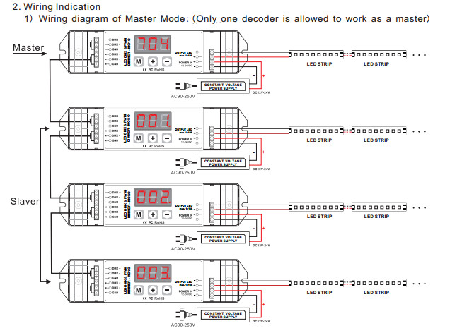 Bincolor_Controller_BC_831_6