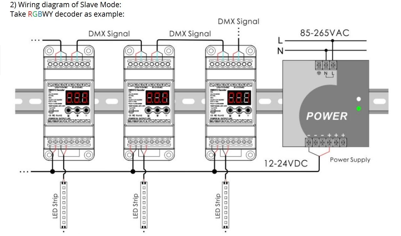 Bincolor_Controller_BC_831_DIN_5