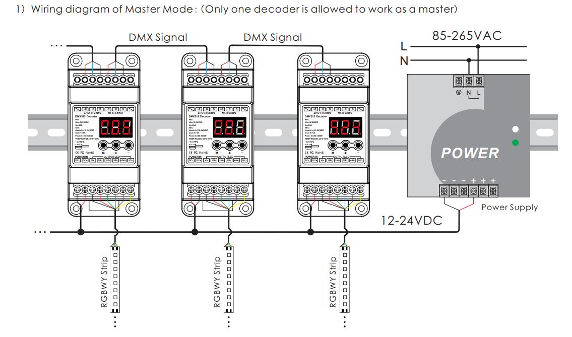 Bincolor_Controller_BC_831_DIN_RJ45_6