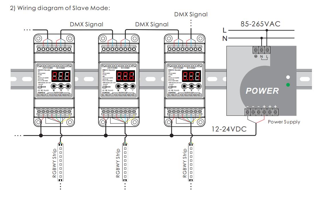 Bincolor_Controller_BC_831_DIN_RJ45_7