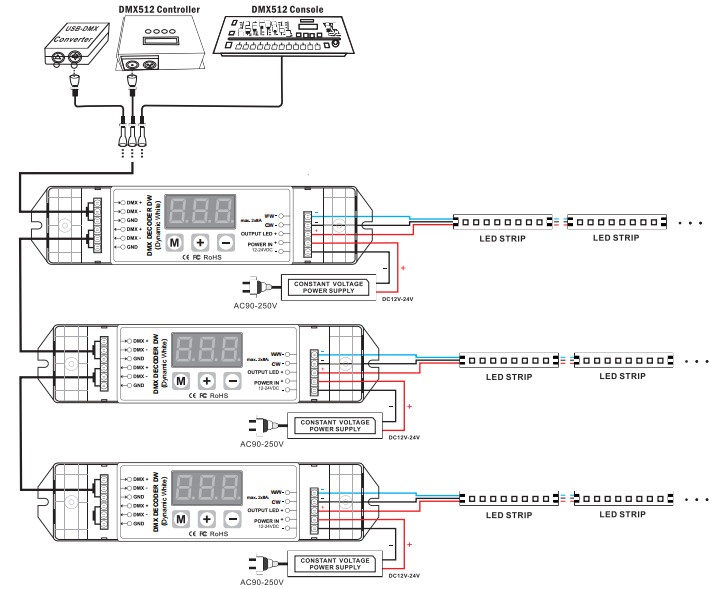 Bincolor_Controller_BC_832_7