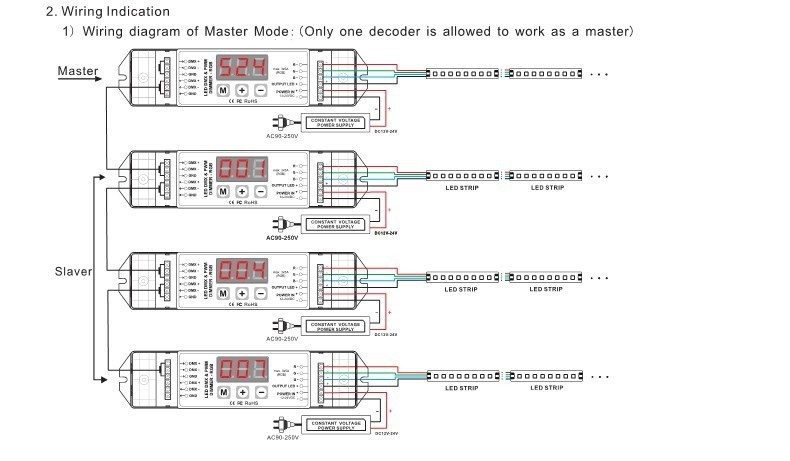 Bincolor_Controller_BC_833_6