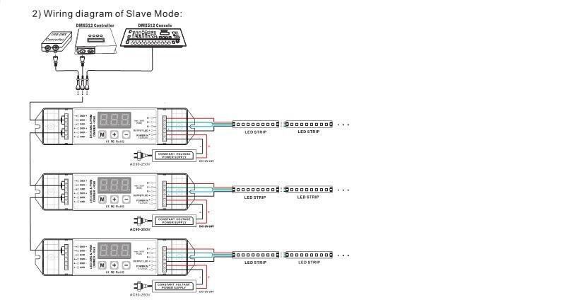 Bincolor_Controller_BC_833_7