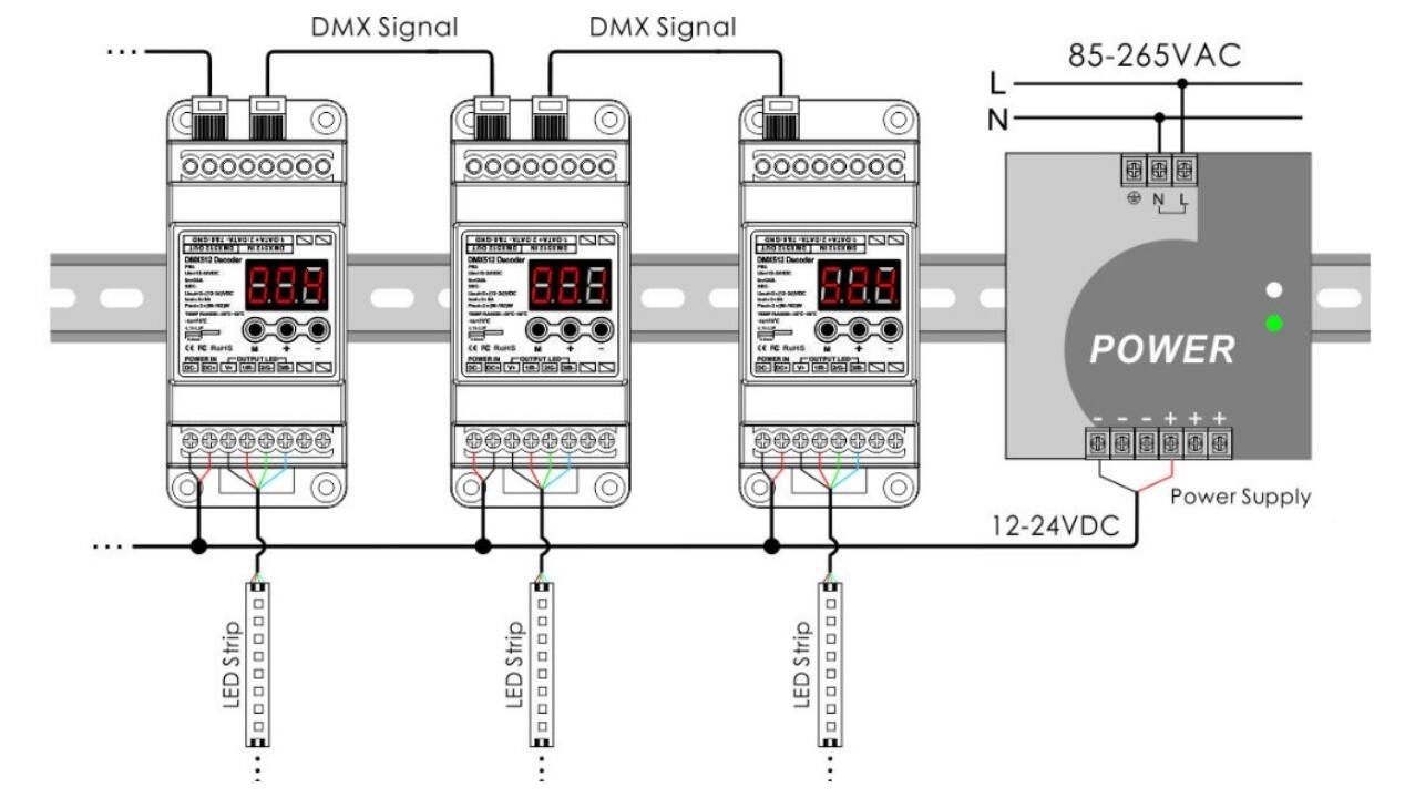 Bincolor_Controller_BC_833_DIN_RJ45_5