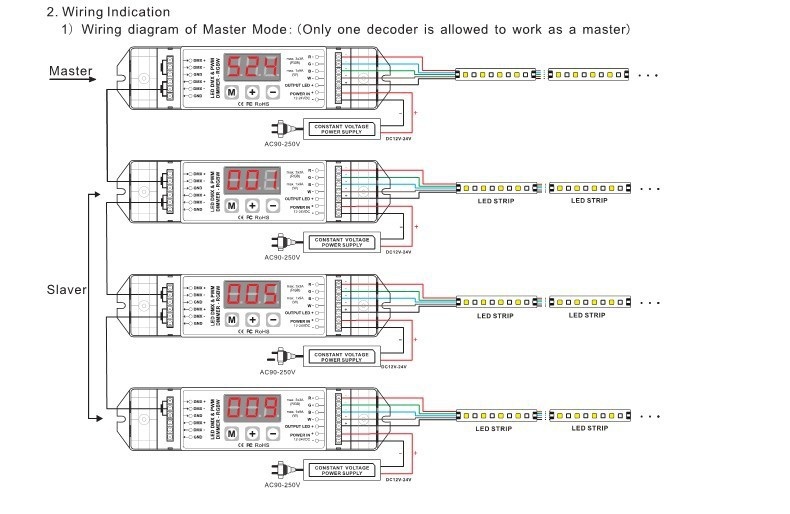 Bincolor_Controller_BC_834_6