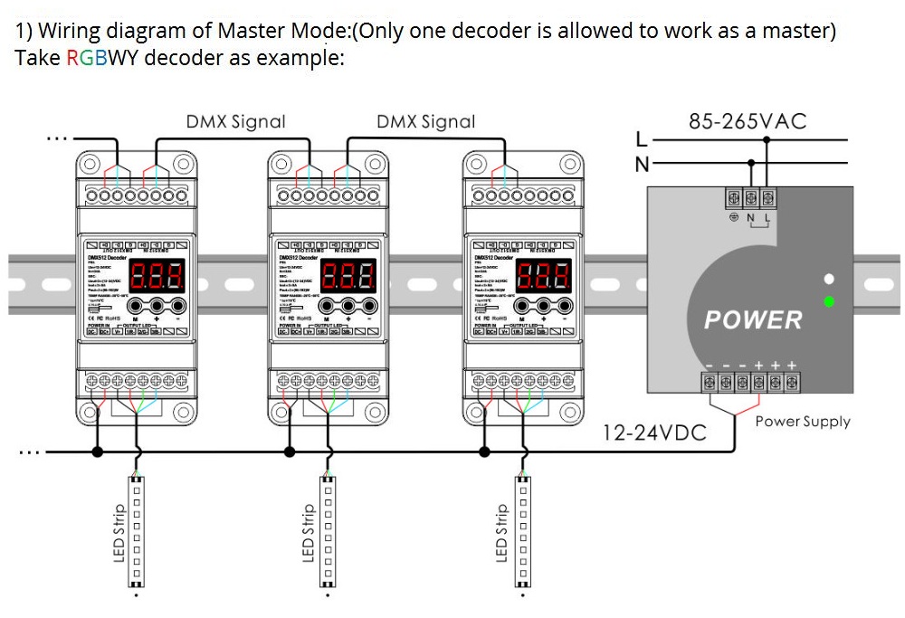 Bincolor_Controller_BC_834_DIN_RJ45_5