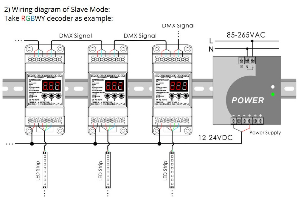 Bincolor_Controller_BC_834_DIN_RJ45_6