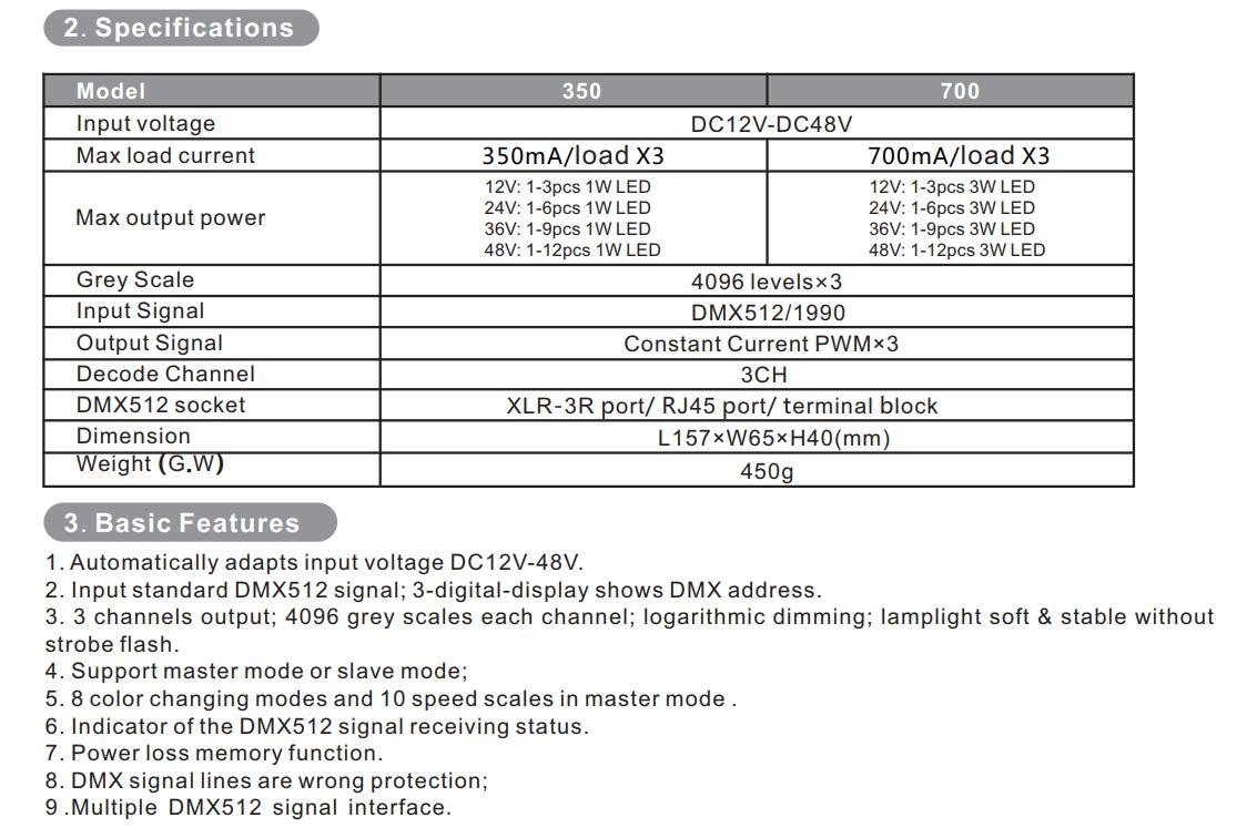 Bincolor_Controller_BC_853_CC_2