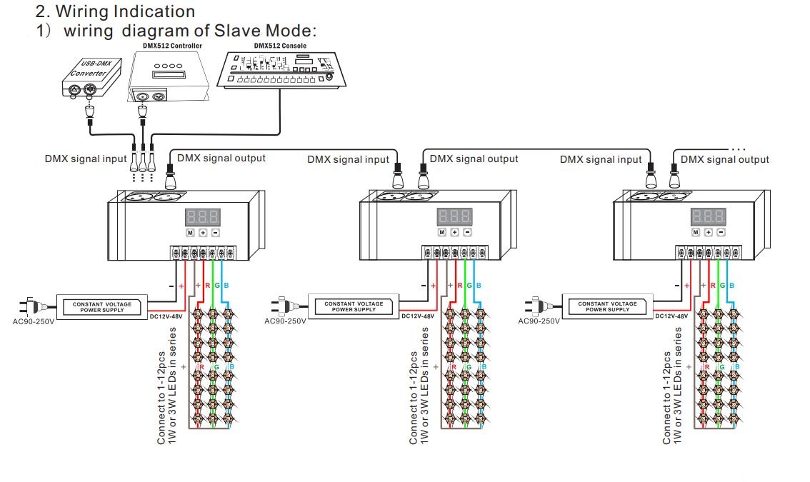 Bincolor_Controller_BC_853_CC_6