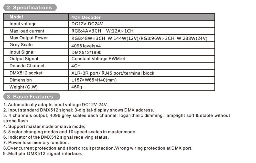 Bincolor_Controller_BC_854_2