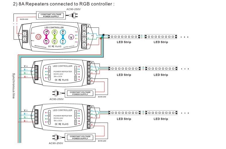 Bincolor_Controller_BC_960_5A_6