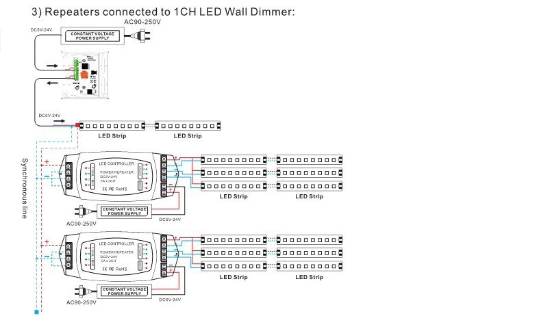 Bincolor_Controller_BC_960_5A_7