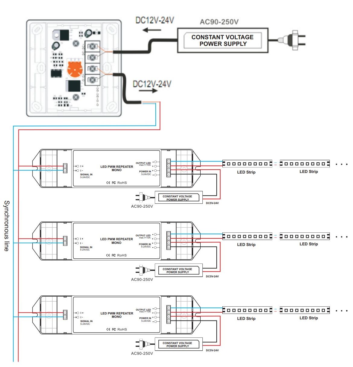 Bincolor_Controller_BC_961_5