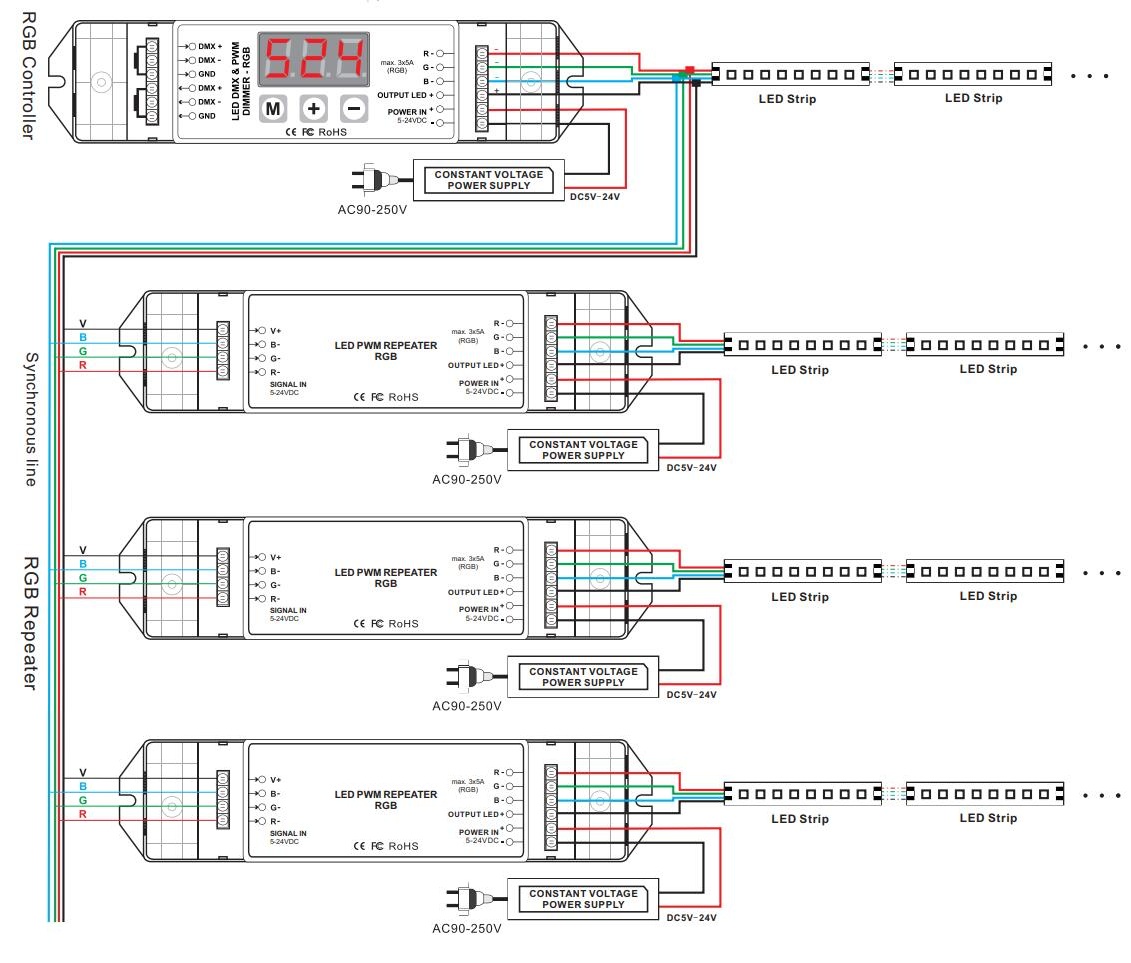 Bincolor_Controller_BC_963_5