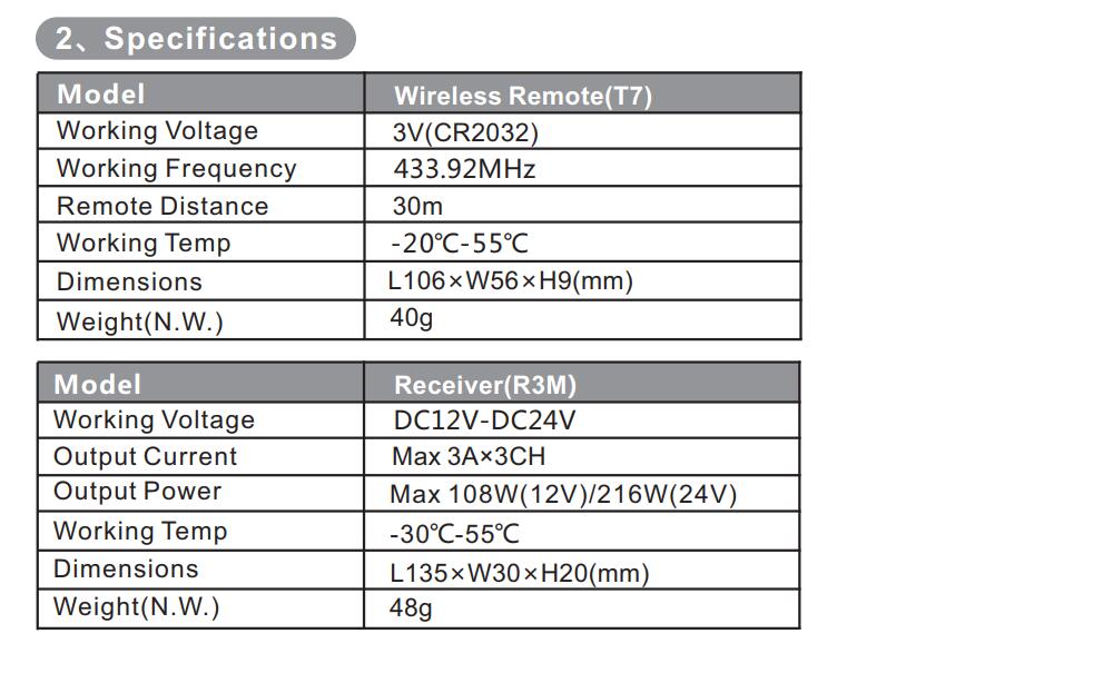 Bincolor_Controller_BC_T7_R3M_3