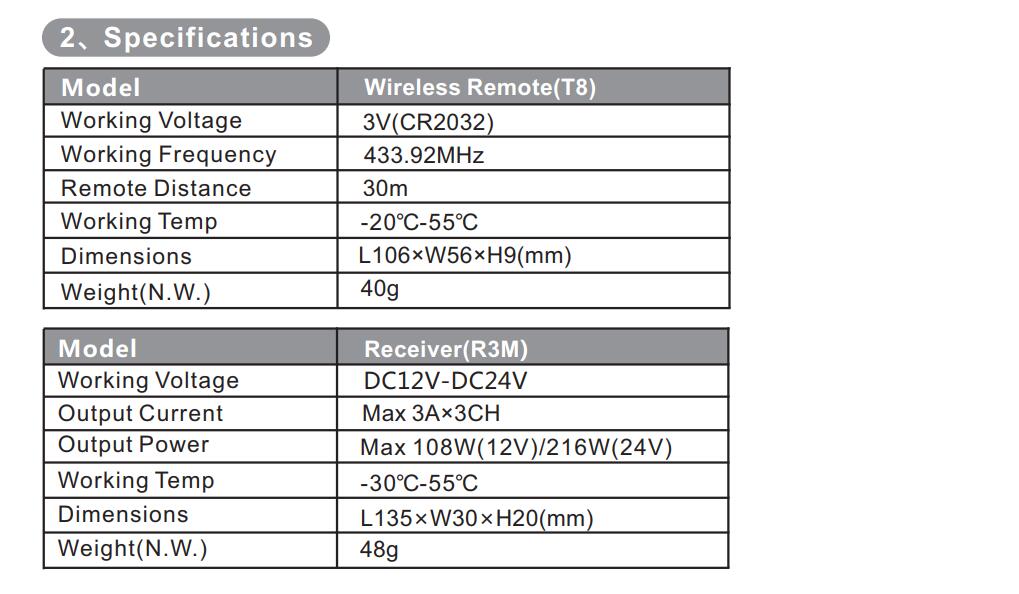 Bincolor_Controller_BC_T8_R3M_3