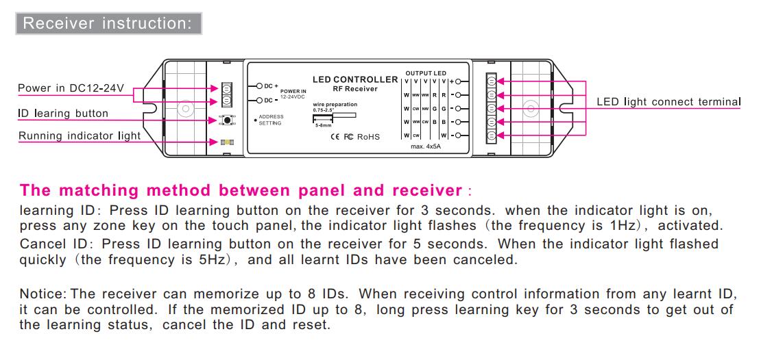 Bincolor_Controller_P1X_R4_2.4G_6