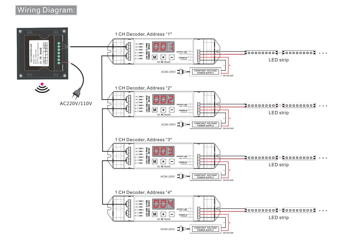 Bincolor_Controller_P1X_R4_2.4G_7